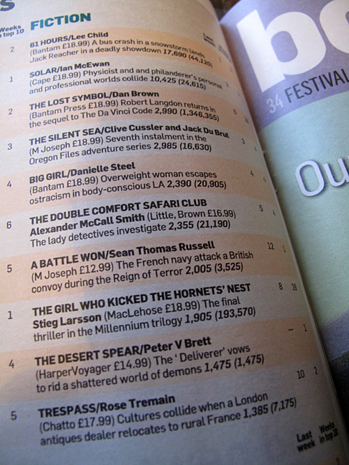 04a-times-bestsellers-hardback-fiction-sm
